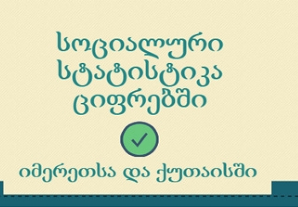 სოციალური სტატისტიკა ციფრებში (ინფოგრაფიკა)